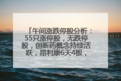 午间涨跌停股分析：55只涨停股，无跌停股，创新药概念持续活跃，昂利康6天4板，众生药业2连板