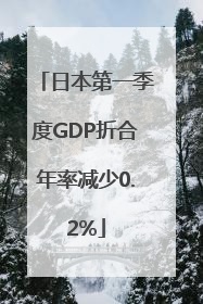 日本第一季度GDP折合年率减少0.2%